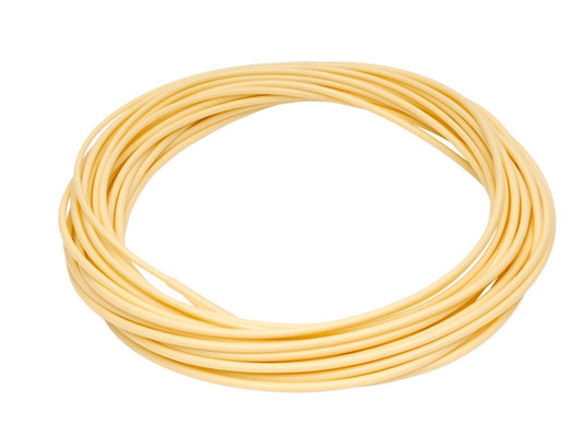 RIO MDC Sink Tips - 2026