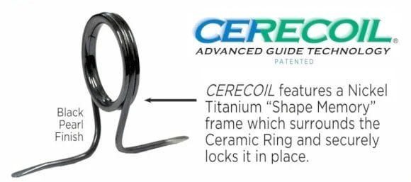 OPST SHS Skagit Series Rods - Free Fly Line